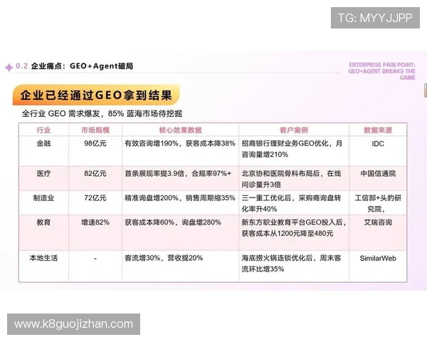 凯发真人娱乐平台怎么样:客户服务质量与用户口碑的真实反馈