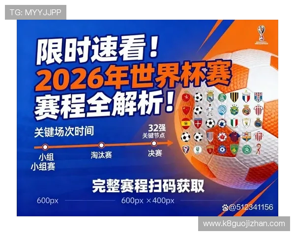 2026年世界杯赛程安排详细解读及最新时间表全攻略