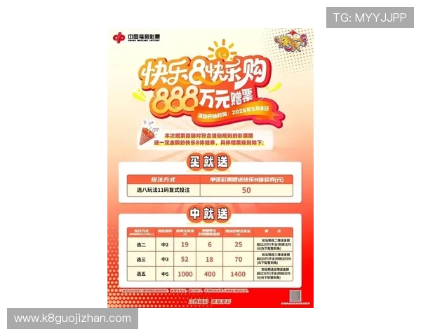 k8娱乐怎么样：最新优惠活动与促销策略全面解读